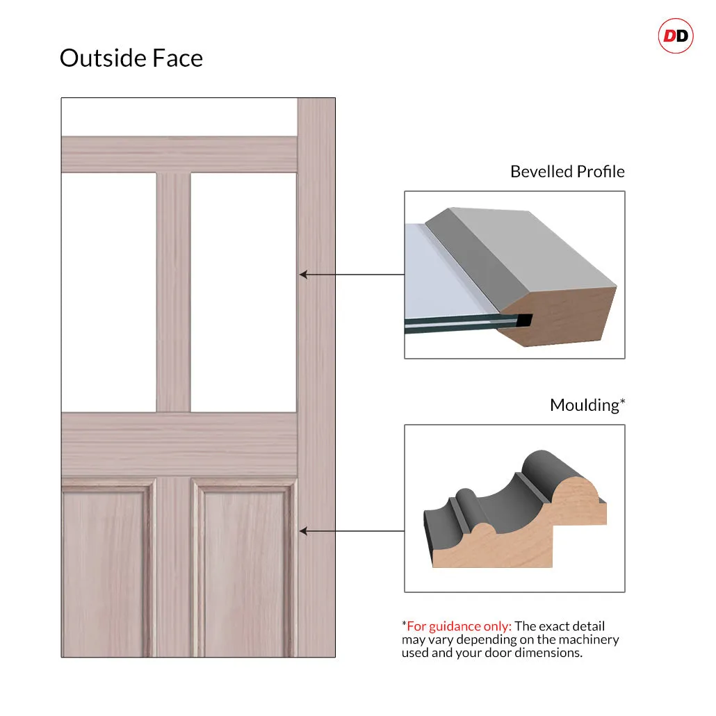 Exterior Victorian Nightingale Made to Measure Front Door - 45mm Thick - Six Colour Options - Toughened Double Glazing - 3 Pane