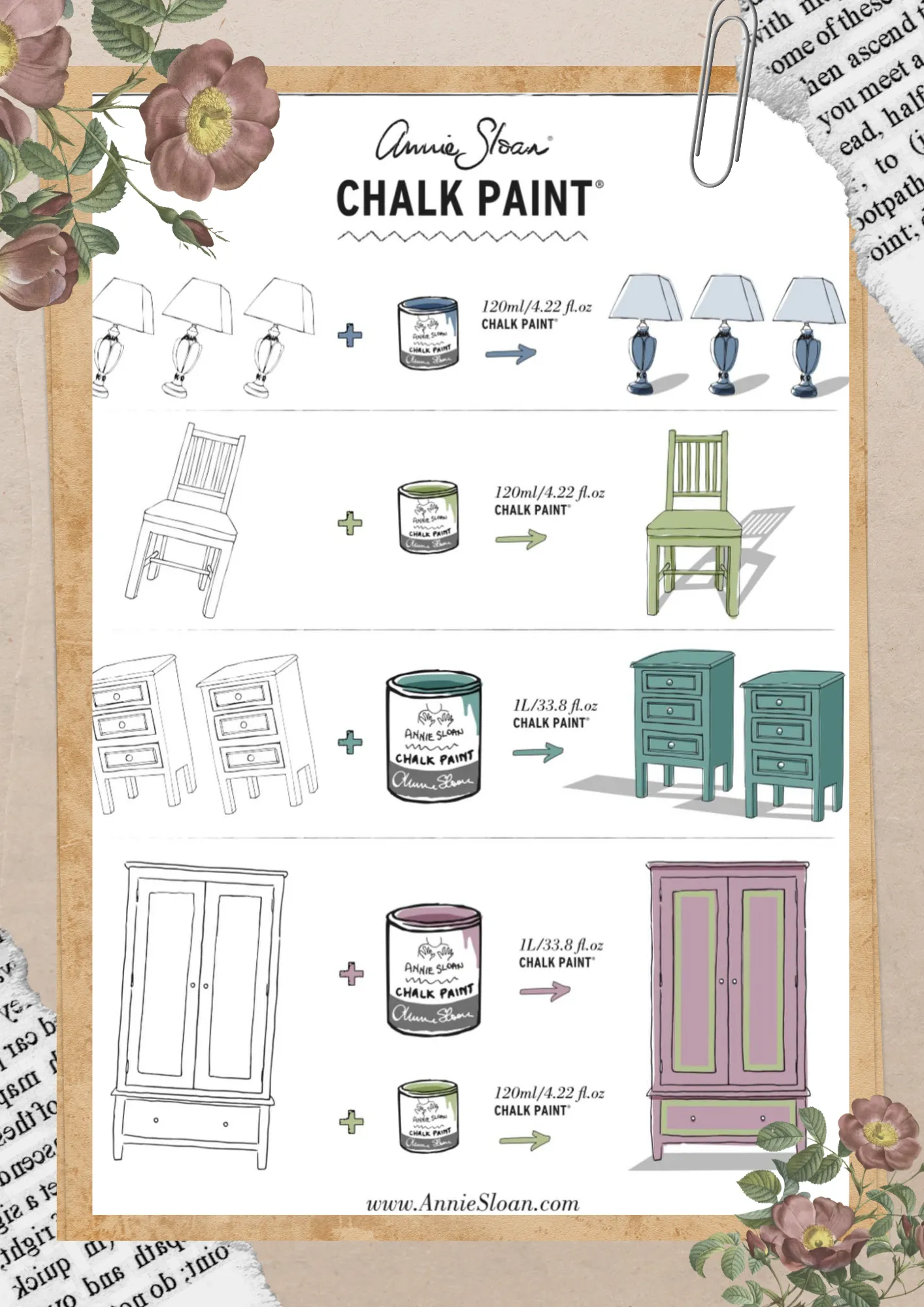 Pure - Annie Sloan Chalk Paint